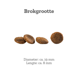 Veggie – Erwten met spinazie & duindoorn 1.8kg