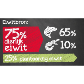 Belcando Finest Graan Vrij Zalm 1 kg
