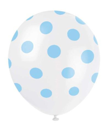 Ballonnen blauw dot
