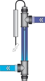 Blue Laagoon Tech UV-C 75.000 ltr. 75 watt 230 volt 50 Hz