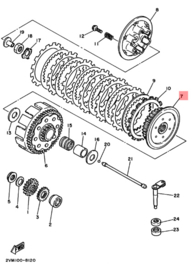 Koppelings Binnenhuis YZ250 88-92