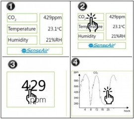 SenseAir tSENSE (CO2/TEMP/RV)