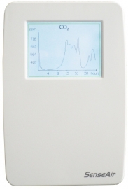 SenseAir tSENSE (CO2/TEMP/RV)