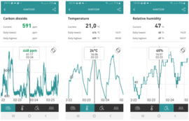 Aranet4 (CO2/TEMP/RH)