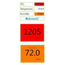 SenseAir tSENSE (CO2/TEMP/RV)