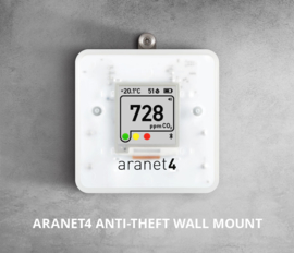 Veiligheidsbevestiging Aranet4