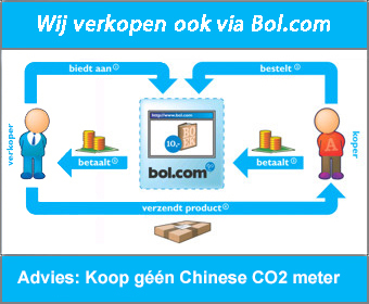 bol co2 meter