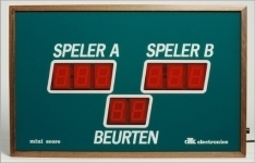 (extra) scorebord huren, per keer