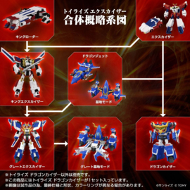 Takara Tomy T-Spark Toyrise Dragon Kaiser