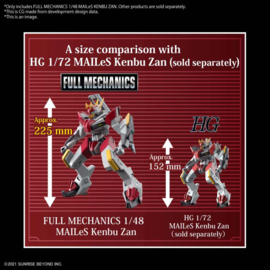 1/100 Full Mechanics Mailes Kenbu Zan