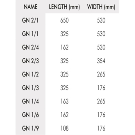 GN Bakken 1/6-GN, 150mm, 2.2 Liter | 176x162mm