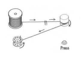 SideWinder - Bobbin Winder