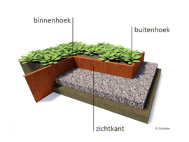 Cortenstaal binnenhoek 300x300x200 mm geplet, dikte 2 mm