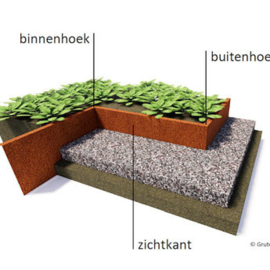 Cortenstaal binnenhoek 300x300x100 mm gezet, dikte 2 mm