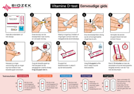 VITAMINE D SNELTEST