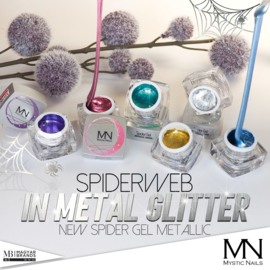 Spider Gels