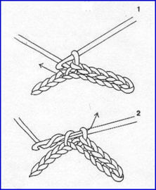 Handwerken  vasten haken