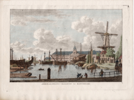 Stadsgezicht Rotterdam
