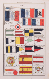Vlaggenkaartje van Frankrijk en Spanje.