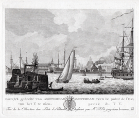 Panorama Amsterdam