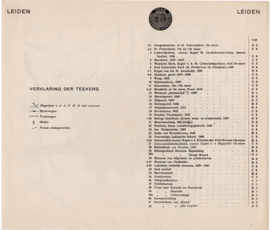 Plattegrond Leiden