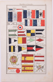 Vlaggenkaartje van Frankrijk en Spanje.