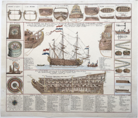 Hollandse oorlogsschip.