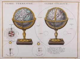 Kaart Globe