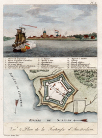 Gezicht fort Amsterdam