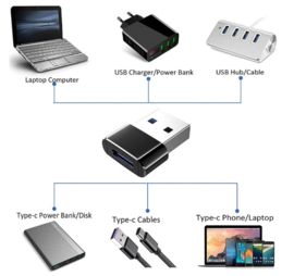 USB naar USB type-C adapter