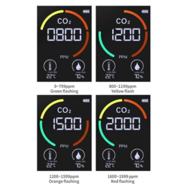 12. Luchtkwaliteit CO-2 meter Draagbaar  3  in 1 LCD Scherm Monitor ZWART