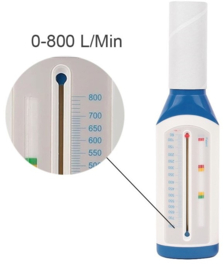 B1. Long Functiemeter bij longproblemen:  COPD Astma Bronchitis