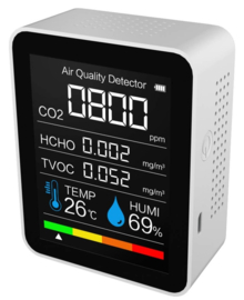 15. Luchtkwaliteit CO-2 meter 5 waarden in het LCD Scherm, Preventie bij COPD, Long-COVID,  Astma of Bronchitis  WIT