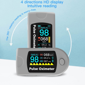 4. Medische Saturatiemeter (zeer nauwkeurige metingen) bij COPD, Corona of Astma