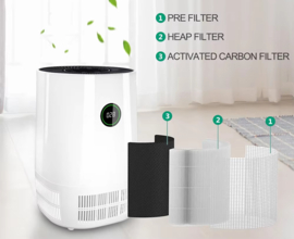 18. Binnenlucht reiniger bij COPD met IONISATIE, CARBON en HEPA filters, 28/32/36m2