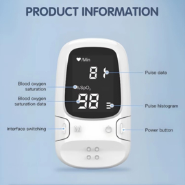 2. Saturatiemeter (zeer nauwkeurige metingen) bij COPD, Astma of hartfalen