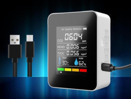 15. Luchtkwaliteit CO-2 meter 5 waarden in het LCD Scherm, Preventie bij COPD, Long-COVID,  Astma of Bronchitis  WIT