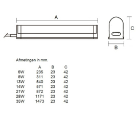 Holight TL 8W zilvergrijs 31,4 cm 3000K flikkervrije start, koppelbaar