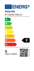 Philips  Core-Pro PL-C LED 4.5W/830 warm wit (13W) 4-pins G24q-1