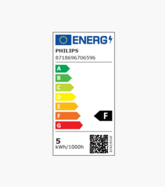 Philips  Core-Pro PL-C LED 5.9W/830 warm wit (13W) 2-pins G24d-1