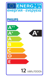 Philips  Core-Pro PL-C LED 6.5W/830 (18W) 4-pins G24q-2