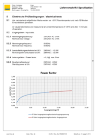 Friwo LED driver LT20-50/500 mA