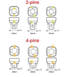 Philips PL-C 18W/830 2-pins 3000K warm wit G24d-2