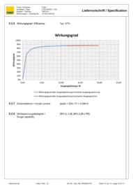 Friwo LED driver LT20-50/500 mA