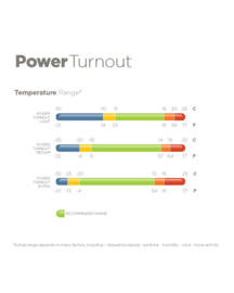 BUCAS POWER TURNOUT LIGHT 135/185 6'0