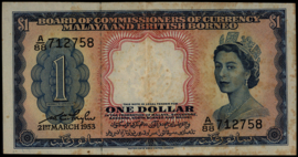 Malaya and British Borneo