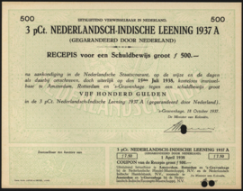 Nederlands Indië, varia, exonumia VAR.23 Diversen 1937
