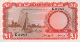 Gambia