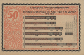 Duitsland - Noodgeld - Kahla Grab/Mehl.:668.7.a 50 Pfennig 1921