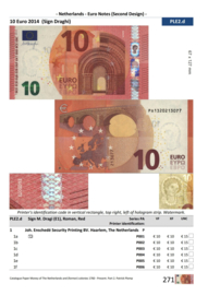 Catalogue Papermoney of the Netherlands & Overseas territories 1760-Present. Part 2.